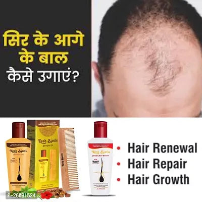 Revitalizing Hairfall & Thinning Solution