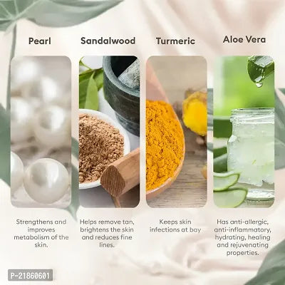 Revitalizing Facial Kit for All Skin Types