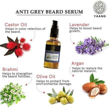 Product Name: Anti Grey Beard SerumOil
Package Contains: It has 1 Pack of Oil
Product Quantity: 25 ml
Form: Liquid
Combo: Pack of 1
Ideal for: Men
Usage/ Benefits: Premature Greying and Restore Natural Beard Color
Weight: 200